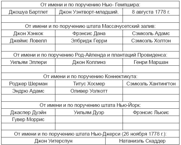 Соединенные Штаты Америки. Тайна рождения