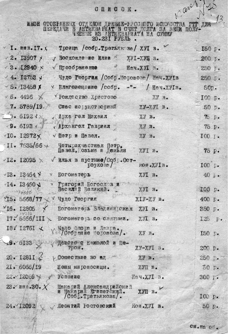 Небесная голубизна ангельских одежд