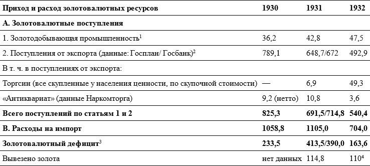 Небесная голубизна ангельских одежд