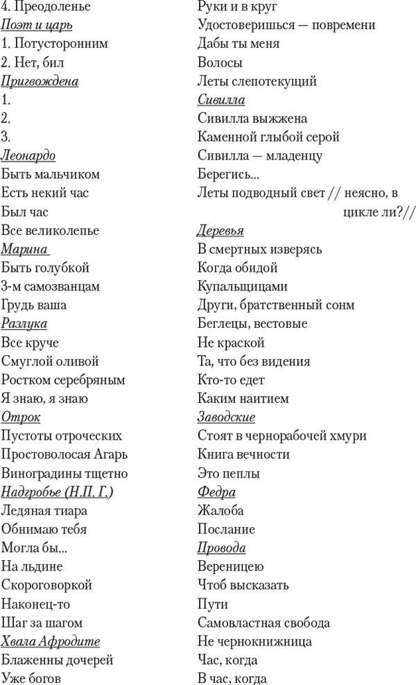 Вторая жизнь Марины Цветаевой: письма к Анне Саакянц 1961 – 1975 годов