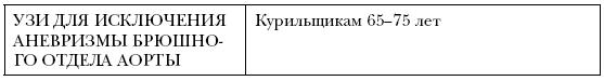 Никто, кроме нас. Помощь настоящего врача для тех, кто старается жить