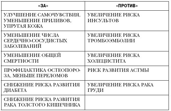 Никто, кроме нас. Помощь настоящего врача для тех, кто старается жить