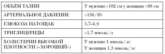 Никто, кроме нас. Помощь настоящего врача для тех, кто старается жить