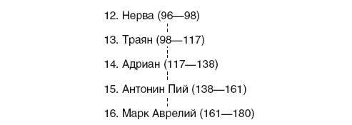 История Сирии. Древнейшее государство в сердце Ближнего Востока