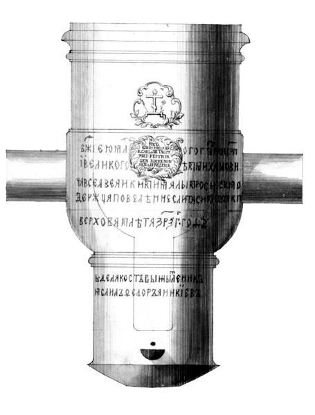 Пушки первых Романовых. Русская артиллерия 1619–1676 гг