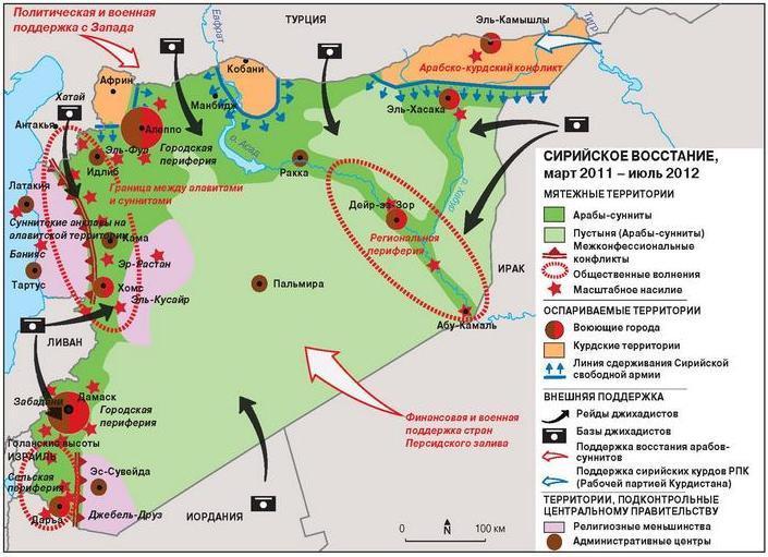 Выйти из хаоса. Кризисы на Ближнем Востоке и в Средиземноморье