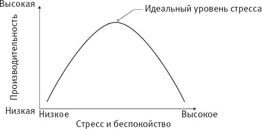 Таблетка для мозга. Программа по восстановлению памяти и активизации когнитивных способностей