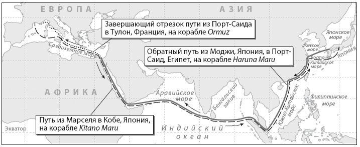 Путевой дневник