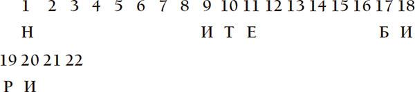 Тайна Английского замка. Часть 1