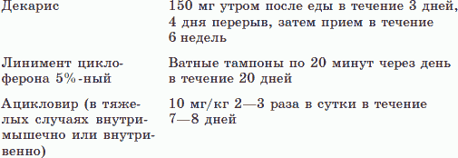 Новые тайны нераспознанных диагнозов. Книга 2