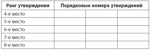 Все дороги ведут к себе. Путешествие за женской силой и мудростью