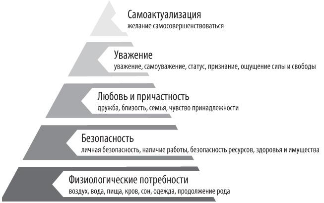 Не заставляйте доедать! Психология здорового питания для детей и родителей