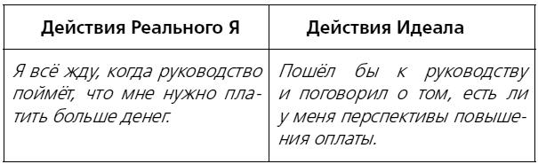 Как разумные люди создают безумный мир. Обновлённое издание