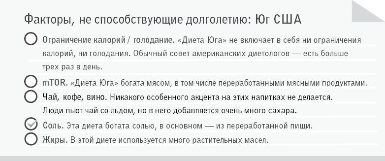 Код долголетия. 12 понятных и доступных способов сохранить здоровье, ясность ума и привлекательность на долгие годы