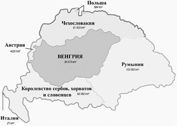 Венгрия. Полная история страны