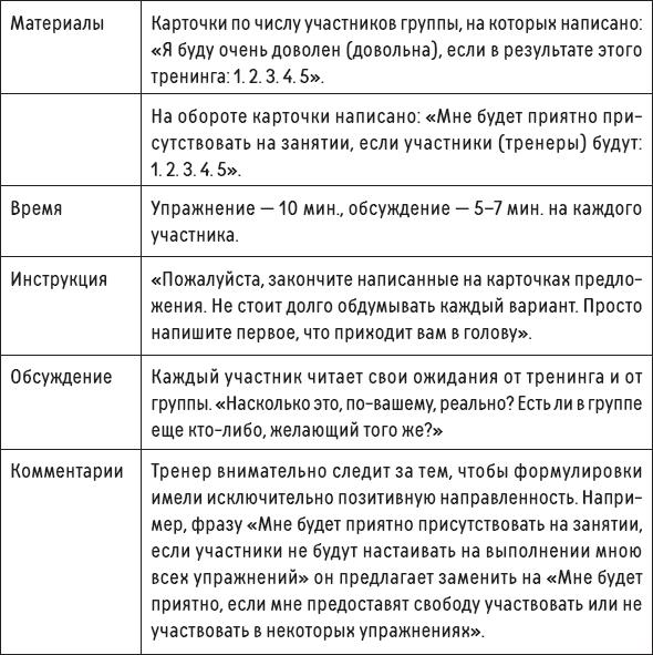 Наслаждение от каждого дня. Доступная всем программа тренинга