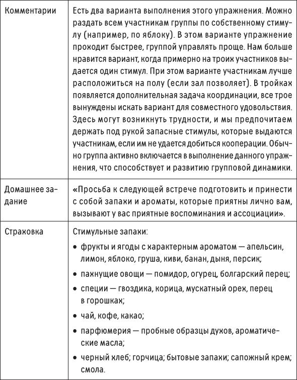 Наслаждение от каждого дня. Доступная всем программа тренинга