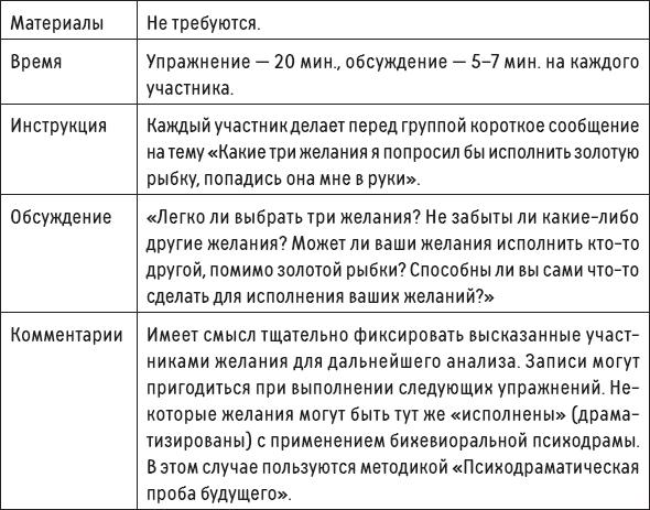 Наслаждение от каждого дня. Доступная всем программа тренинга