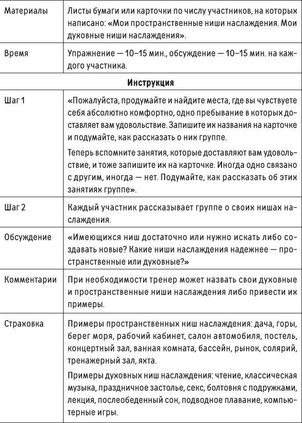 Наслаждение от каждого дня. Доступная всем программа тренинга