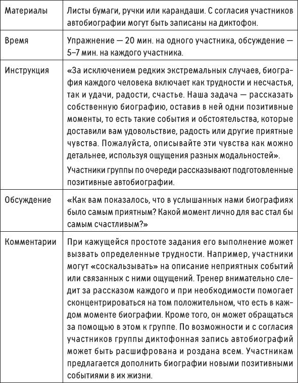 Наслаждение от каждого дня. Доступная всем программа тренинга