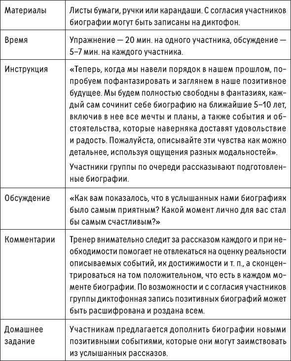 Наслаждение от каждого дня. Доступная всем программа тренинга