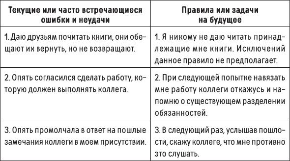 Наслаждение от каждого дня. Доступная всем программа тренинга