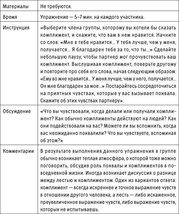 Наслаждение от каждого дня. Доступная всем программа тренинга