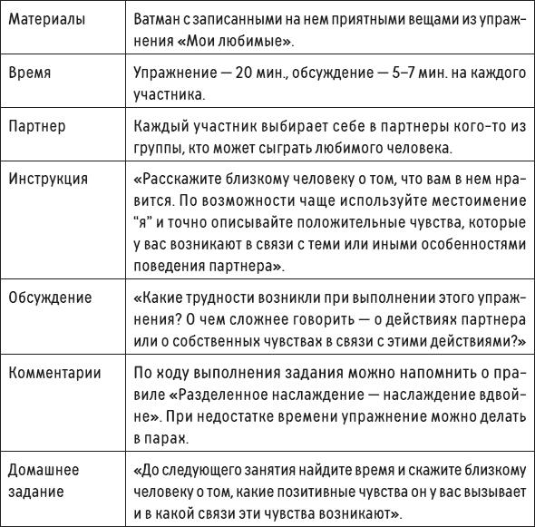 Наслаждение от каждого дня. Доступная всем программа тренинга