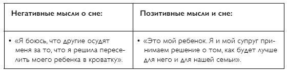 С любовью, мама! Секреты спокойной беременности и материнства без эмоционального выгорания