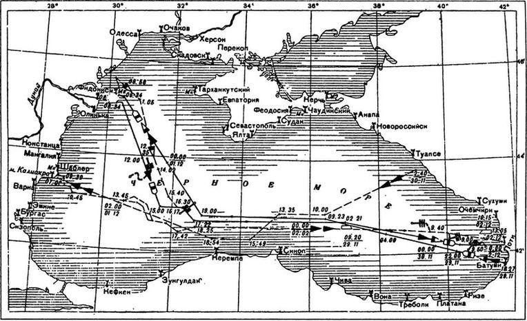 Борьба за господство на Черном море