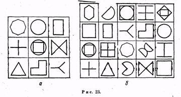 Психология. Учебник для учащихся педагогических училищ