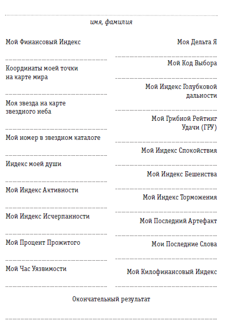 Квартал. Прохождение