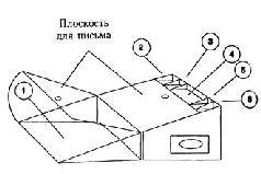 Ящик для письменных принадлежностей