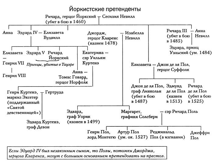 Волчий зал