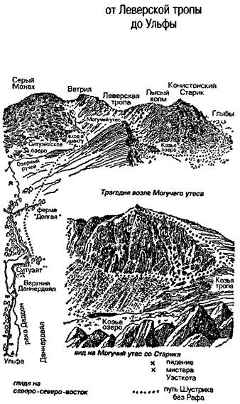 Чумные псы