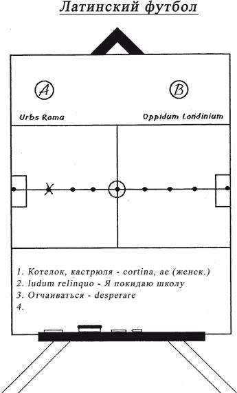 Пресс-папье