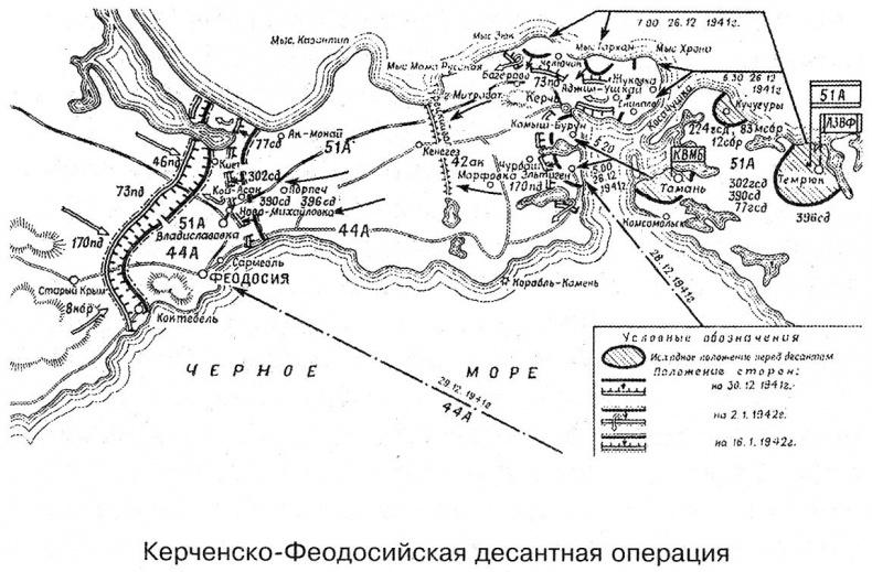 Наступление маршала Шапошникова. История ВОВ, которую мы не знали