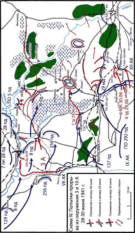 Неизвестный 1941. Остановленный блицкриг