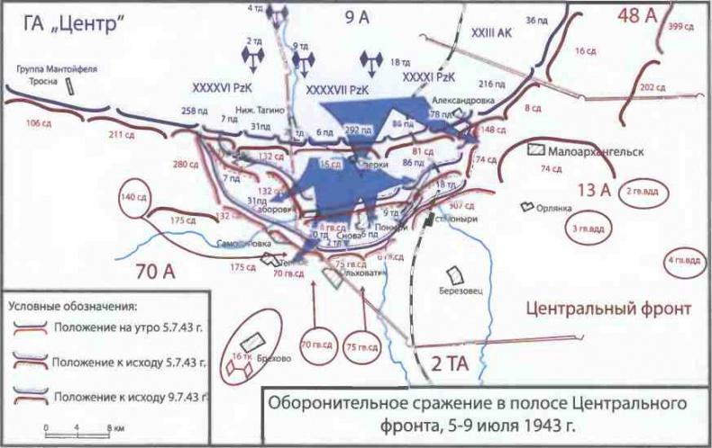 Освобождение 1943. «От Курска и Орла война нас довела…»