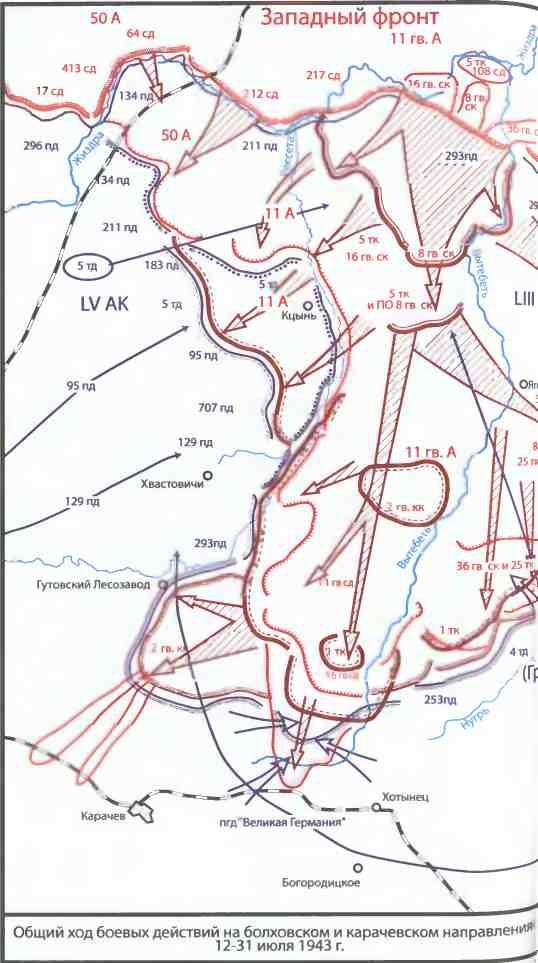 Освобождение 1943. «От Курска и Орла война нас довела…»