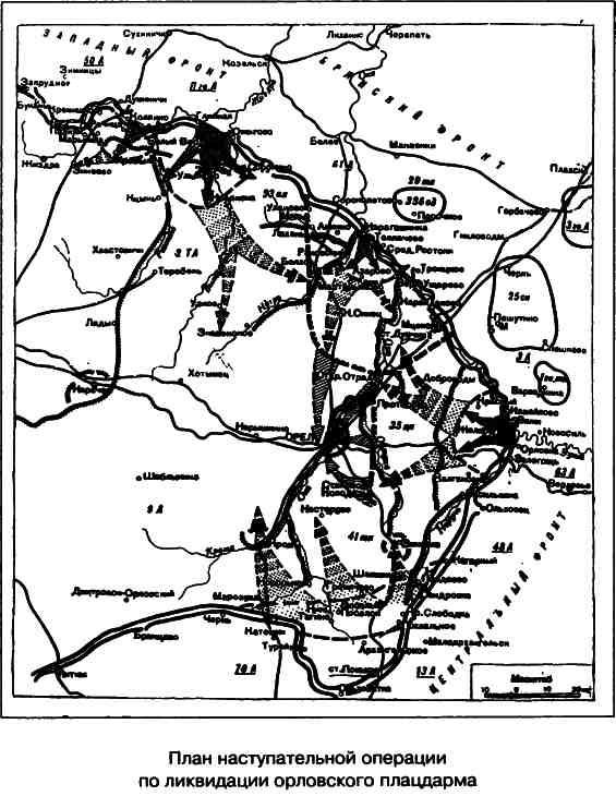 Освобождение 1943. «От Курска и Орла война нас довела…»