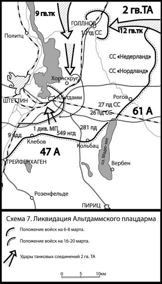 Разгром 1945. Битва за Германию