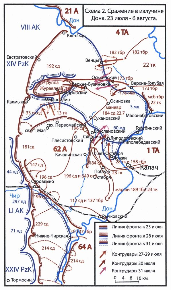 Сталинград. За Волгой для нас земли нет