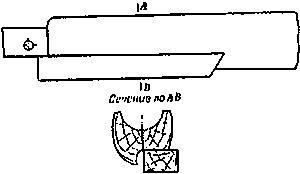 Искусство снайпера