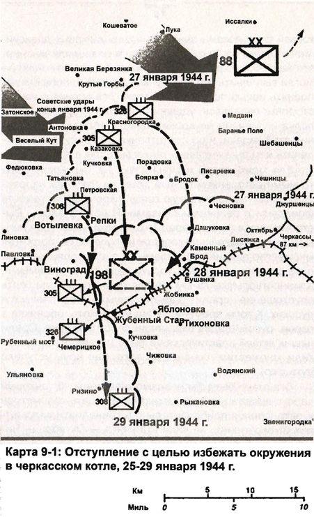 Свинцовый ливень Восточного фронта