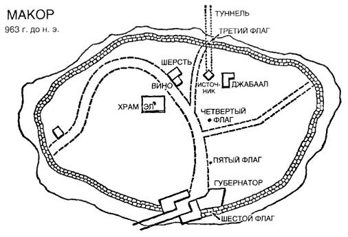 Источник