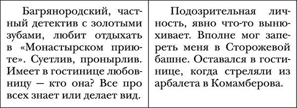 Тайны "Монастырского приюта"