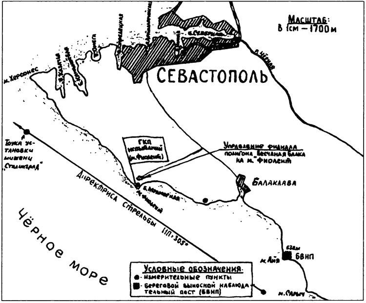 "Непотопляемый авианосец" Крым. 1945-2014