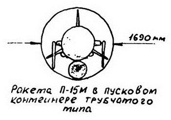 "Непотопляемый авианосец" Крым. 1945-2014