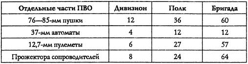 Адмирал Октябрьский против Муссолини